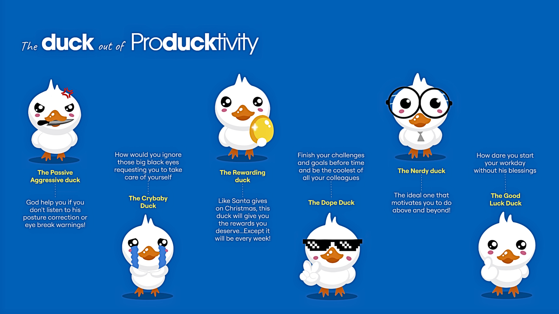 Producktivity enterprise concept